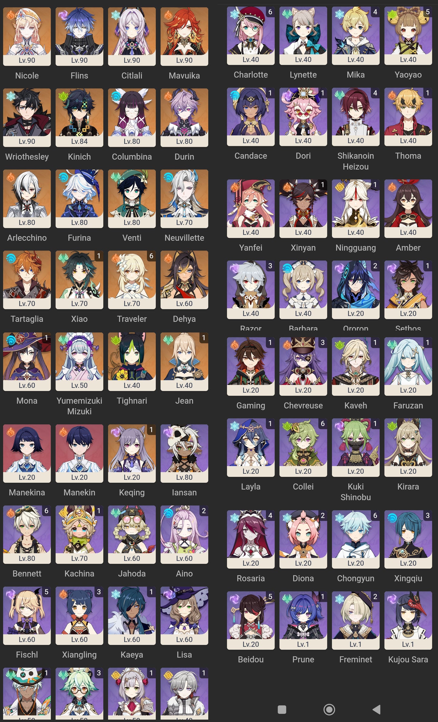 NA AR57 Endgame | Nicole, Columbina, Flins, Citlali, Mavuika, Neuvillette, Arlecchino, Furina, Xiao C1, Mona C1, Jean C1, Keqing C1