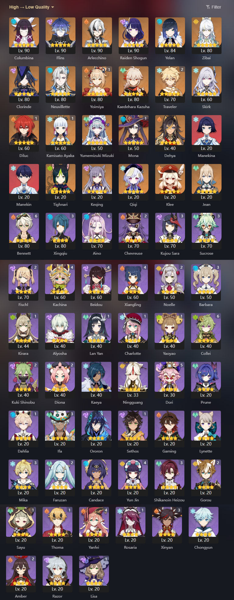 NA AR57| Zibai + Columbina + Flins +Bloodsoaked Ruins , Skirk + Arlecchino + Neuvillette + Yoimiya C1 + Kazuha + Clorinde + Yelan + Raiden Shogun + Ayaka C1 + Klee + Diluc C1 + Tighnari + Keqing + Qiqi + Mizuki + Dehya + Jean