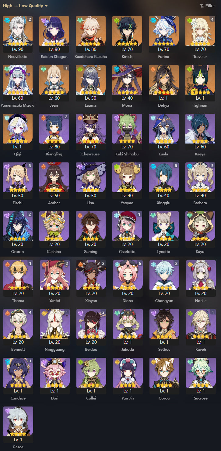 NA AR55 Endgame | Neuvillete C2 + Arma , Kazuha + Lauma + Kinich + Raiden Shogun + Arma, Furina + Mona + Jean C1 + Dehya + Tighnari + Qiqi