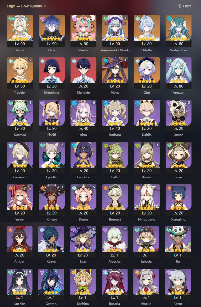 NA AR56| Odette Whitelake Frostfeather , Vesna + Vodyanitsa + Flins Bloodsoaked Ruins + Varesa + Mizuki C1 + Mona C1 + Qiqi|UNSET BIRTHDAY