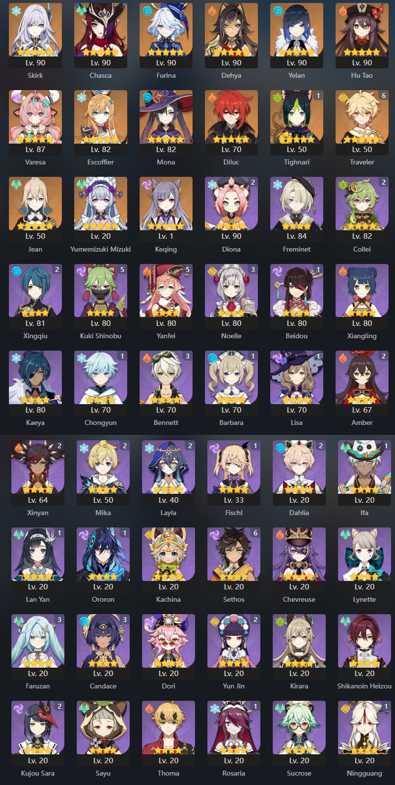[Nivel 58] Varesa + Arma+ Skirk + Escoffier + Furina + Chasca +Arma + Yelan + Hu Tao + Mona + Tighnari C1 + Dehya + Keqing + Mizuki + Jean