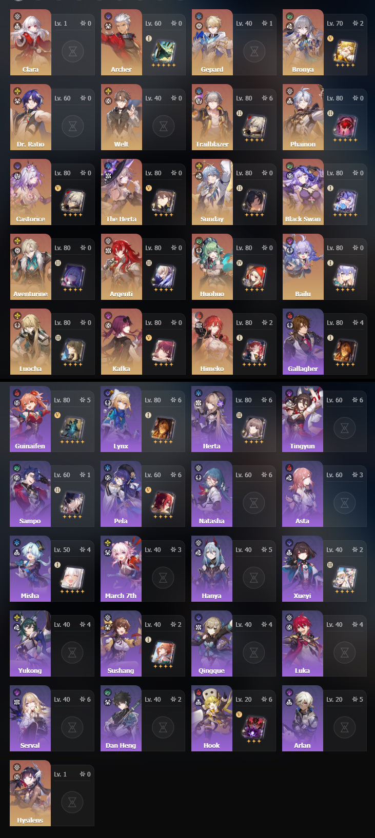 [Nivel 70] Fainon + Sunday + Castorice + Hysilens + The Herta + Kafka + Black Swan +Cono , Aventurine + Argenti + Huohuo + Luocha + Archer + Dr Ratio + Bronya E2 + Himeko E2 + Gepard E1 + Welt + Bailu + Clara