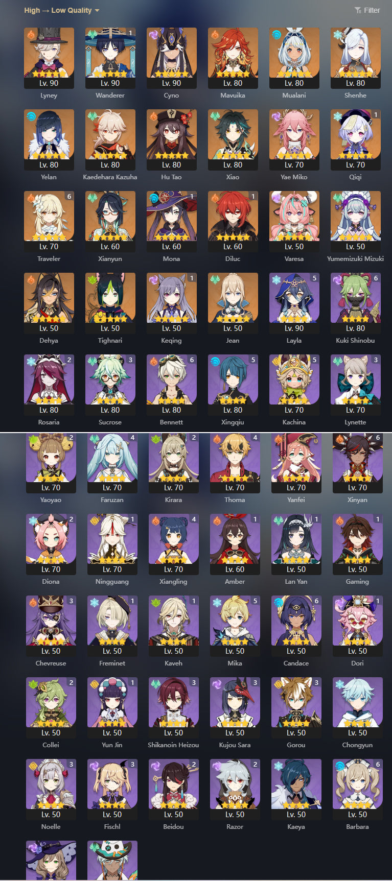 [2En1] Lv70|Yao Guang+Sparxie+Cono|SW Lv999+Cipher+Mydei+Herta+Acheron+Firefly+Aventurine+Evernight+Rappa+Gilgamesh+DH Terrae+Huohuo|RM E1+DH IL+Cono|Saber+Cono|Archer+Cono|Topaz+Ratio+Jing Yuan+Luocha+Fu Xuan