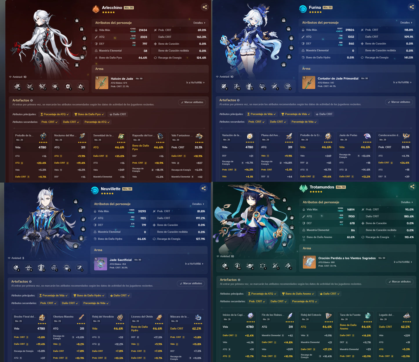 [AR 59] ✨ Kazuha + Zhong Li + Furina + Neuvillette + Xiao + Ganyu + Ayaka + Cyno + Shogun C1 + Yelan + Tartaglia + Arlecchino + Hu Tao C1 + Albedo + Venti + Baizhu C1 + Wanderer