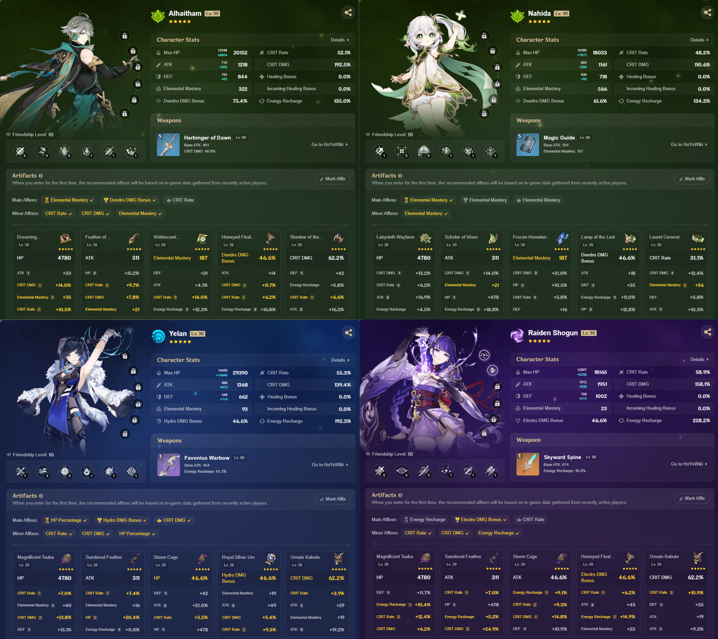 [AR 58] ✨ Raiden Shogun C2 + Zhong Li + Furina + Neuvillette + Nahida + Venti + Kazuha + Ganyu + Alhaitham + Yelan + Tartaglia + Hu Tao + Arlecchino + Xilonen