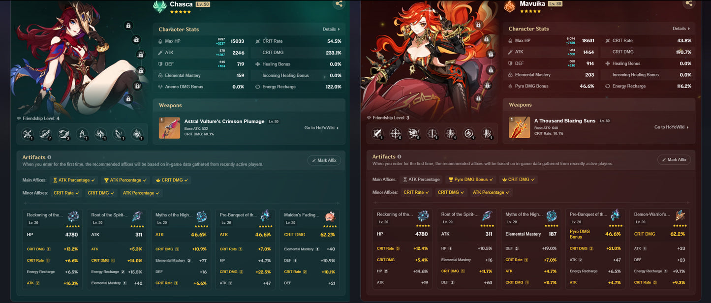 [AR 55] ⭐️ Mavuika + Arma + Chasca + Arma + Furina + Shenhe + Neuvillette + Kazuha + Citlali + Zhong Li + Emilie — Cuenta Genshin Impact