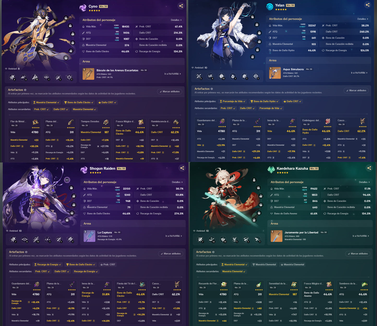 [AR 59] ✨ Kazuha + Zhong Li + Furina + Neuvillette + Xiao + Ganyu + Ayaka + Cyno + Shogun C1 + Yelan + Tartaglia + Arlecchino + Hu Tao C1 + Albedo + Venti + Baizhu C1 + Wanderer