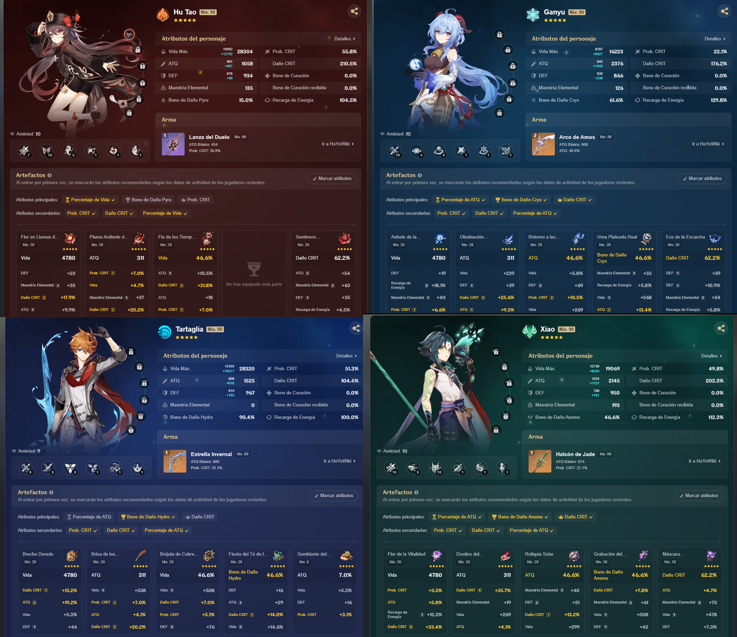 [AR 59] ✨ Kazuha + Zhong Li + Furina + Neuvillette + Xiao + Ganyu + Ayaka + Cyno + Shogun C1 + Yelan + Tartaglia + Arlecchino + Hu Tao C1 + Albedo + Venti + Baizhu C1 + Wanderer