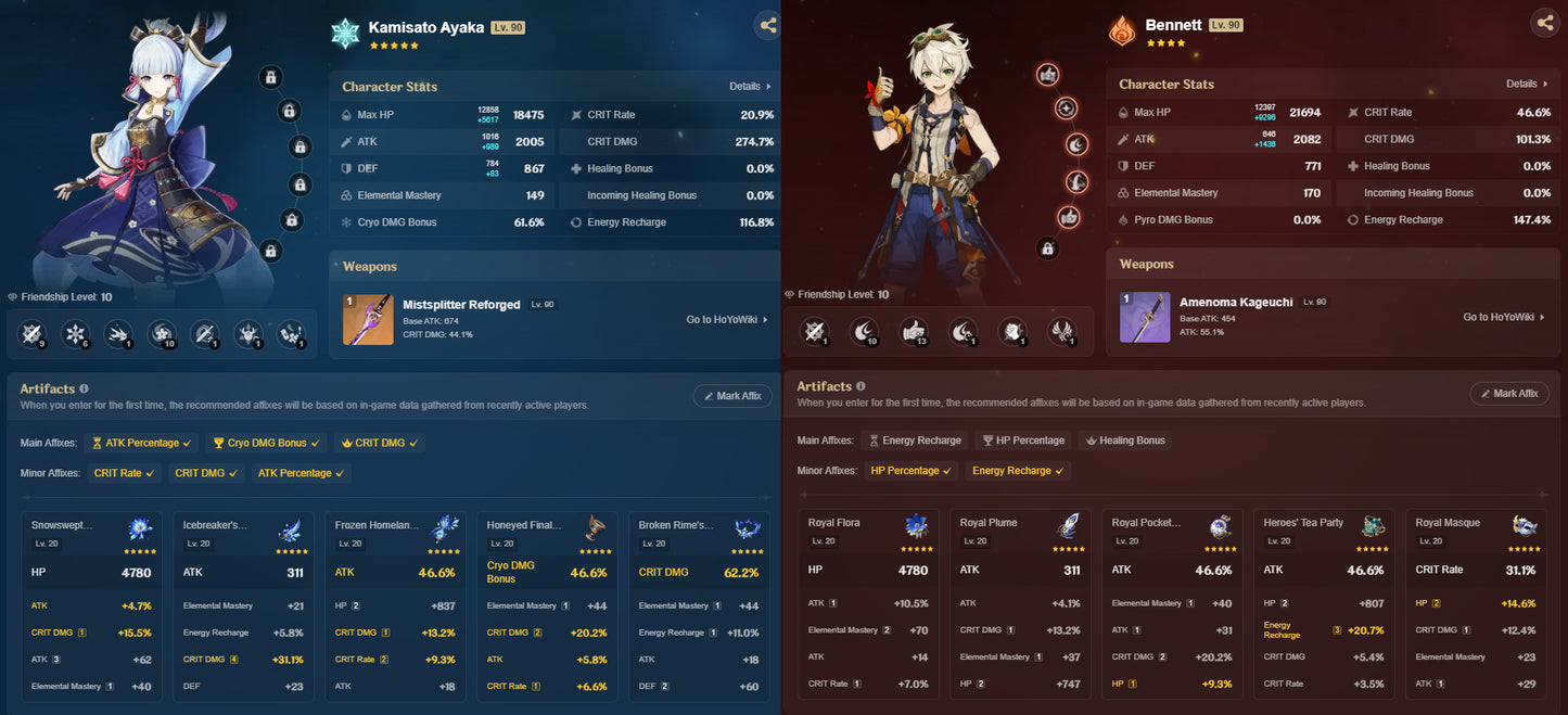 [Nivel 59] ✨Raiden Shogun C1 + Hu Tao C1 + Baizhu C1 + Kazuha + Zhong Li + Neuvillette + Xiao + Ganyu + Ayaka + Cyno + Yelan + Tartaglia + Arlecchino + Albedo + Venti + Wanderer + Tighnari C1 + Dehya C1 + Keqing + Jean + Diluc + Mona + Qiqi + Aloy