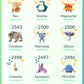 [Nivel 40] ✨ Legendarios: 53 ✨ Pokemon Shiny: 64