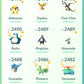 [Nivel 40] ✨ Legendarios: 53 ✨ Pokemon Shiny: 64
