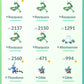 [Nivel 34] ✨ Legendarios: 72 ✨ Pokemon Shiny: 25