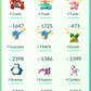 [Nivel 34] ✨ Legendarios: 72 ✨ Pokemon Shiny: 25