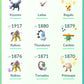 [Nivel 40] ✨ Legendarios: 53 ✨ Pokemon Shiny: 64