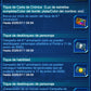 [CUENTA][GLOBAL] 31000+ Gemas Yu-Gi-Oh! Duel Links CUENTA FARMEADA