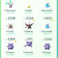 [Nivel 34] ✨ Legendarios: 72 ✨ Pokemon Shiny: 25