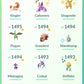 [Nivel 40] ✨ Legendarios: 53 ✨ Pokemon Shiny: 64