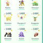 [Nivel 40] ✨ Legendarios: 53 ✨ Pokemon Shiny: 64
