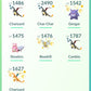 [Nivel 40] ✨ Legendarios: 53 ✨ Pokemon Shiny: 64