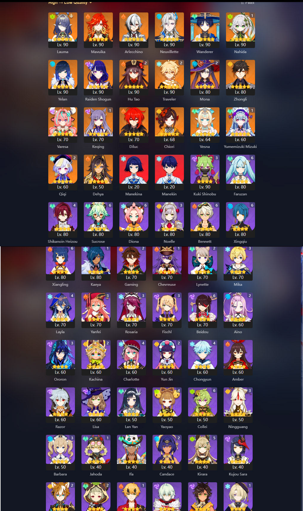 NA AR59| Vesna Hu Tao C2, Mavuika Lauma Arlecchino Neuvillette Zhongli Nahida C1, Varesa Yelan Raiden Shogun Wanderer Chiori Mizuki C1, Dehya Qiqi C2, Diluc Keqing C1