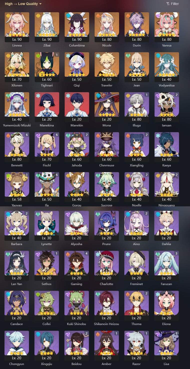 NA AR56| Vodyanitsa + Columbina + Nicole + Zibai + Linnea + Durin + Varesa + Xilonen + Tighnari C1 + Qiqi + Jean + Mizuki + Mona