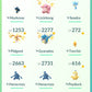 [Nivel 34] ✨ Legendarios: 72 ✨ Pokemon Shiny: 25