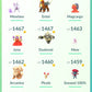 [Nivel 40] ✨ Legendarios: 53 ✨ Pokemon Shiny: 64