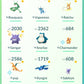 [Nivel 34] ✨ Legendarios: 72 ✨ Pokemon Shiny: 25