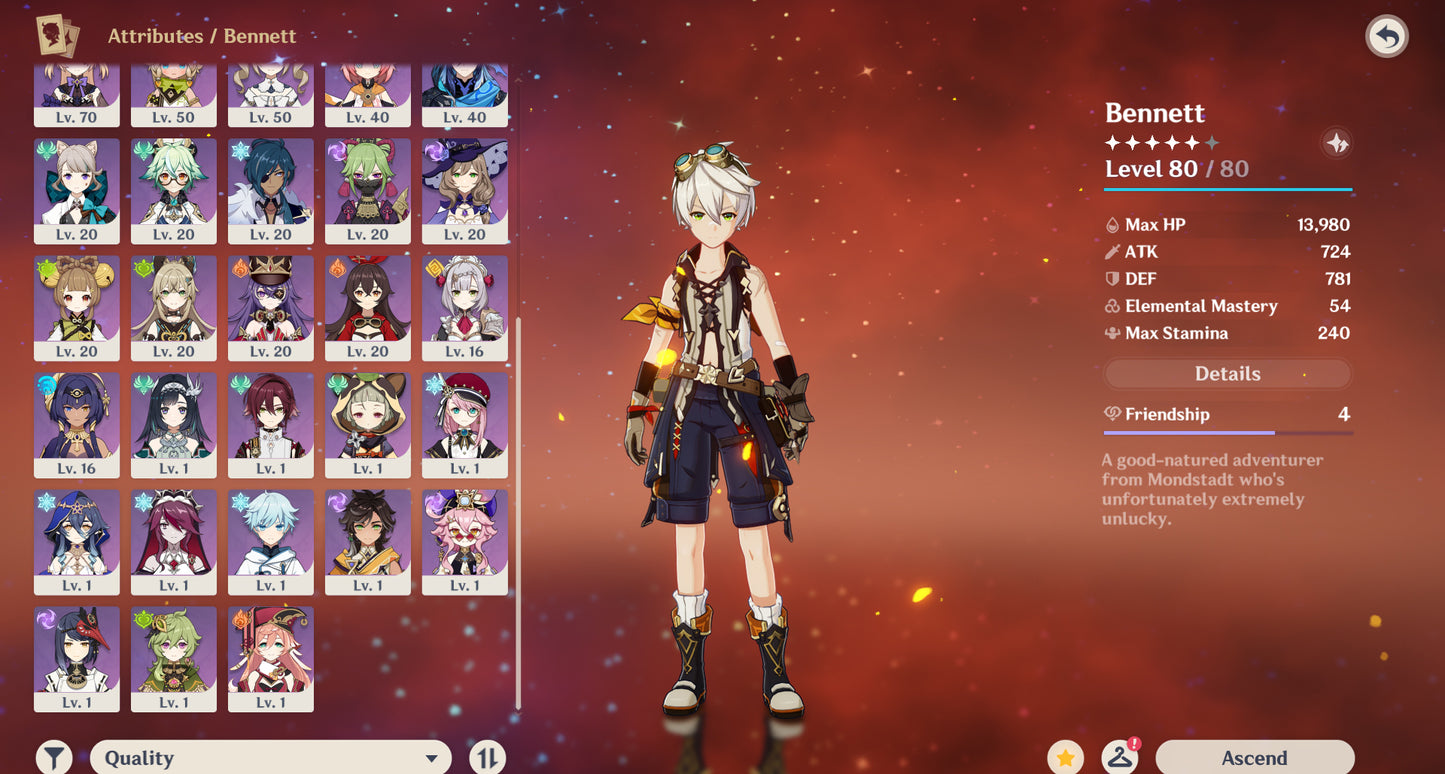 [AR 55] ⭐️ Mavuika + Arma + Chasca + Arma + Furina + Shenhe + Neuvillette + Kazuha + Citlali + Zhong Li + Emilie — Cuenta Genshin Impact