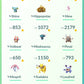 [Nivel 34] ✨ Legendarios: 72 ✨ Pokemon Shiny: 25