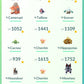 [Nivel 34] ✨ Legendarios: 72 ✨ Pokemon Shiny: 25