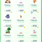 [Nivel 34] ✨ Legendarios: 72 ✨ Pokemon Shiny: 25