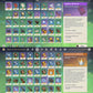 Nivel 53 ✨Mualani C1 + Hora de Surfear ✨ , Kazuha +Juramento por la libertad✨, Yelan , Ganyu , Mona , Keqing , Tighnari , Diluc