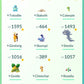 [Nivel 34] ✨ Legendarios: 72 ✨ Pokemon Shiny: 25
