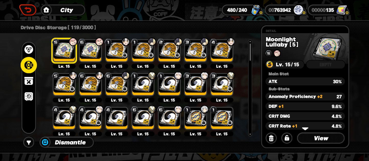 NA Lvl57 ⭐ Remielle + Lucia + Banyue + Ye Shunguang + Dialyn + Soldier 0: Anby + Yixuan + Trigger + Zhu Yuan + Zhao + Nekomata + Lycaon + Rina C1 + Soldier 11 + Koleda C1