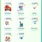 [Nivel 40] ✨ Legendarios: 53 ✨ Pokemon Shiny: 64