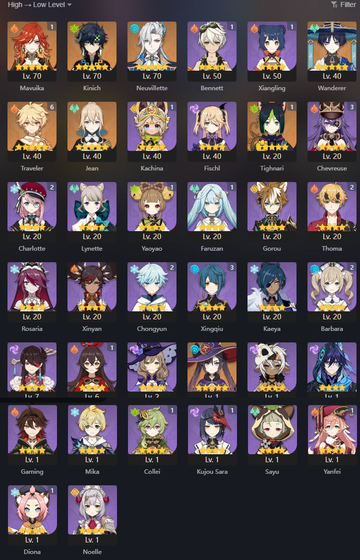 [Nivel 41] ✨Mavuika C1 + Neuvilette + Kinich + Wanderer + Tighnari + Mona + Jean