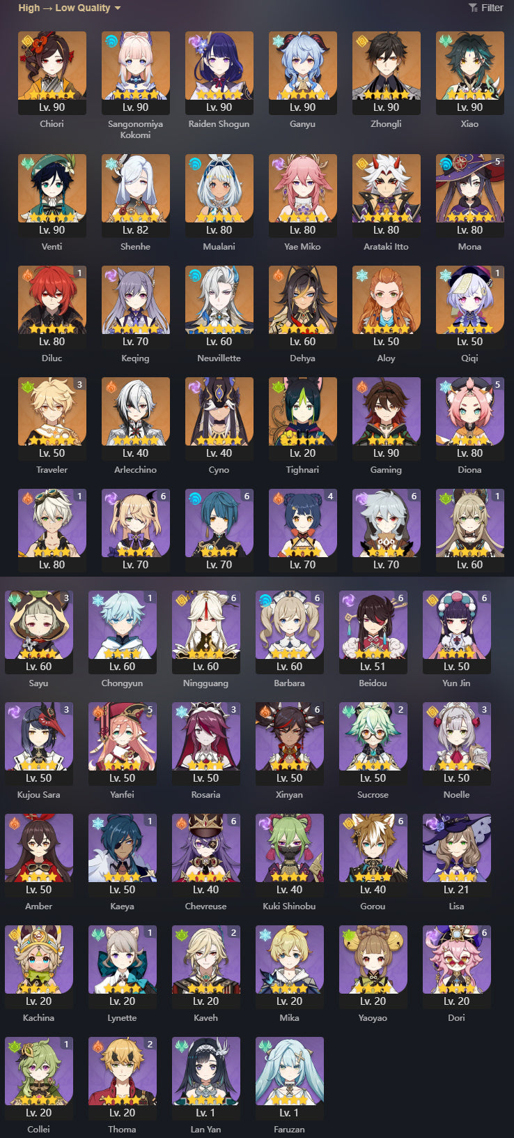 [AR 57] ⭐️Raiden Shogun + Ganyu + Kokomi + Neuvillette + Chiori + Zhong Li + Xiao + Venti + Shenhe + Itto + Yae Miko + Mualani + Cyno + Arlecchino + Mona 5 + Diluc C1 + Qiqi C1 + Keqing + Dehya + Aloy