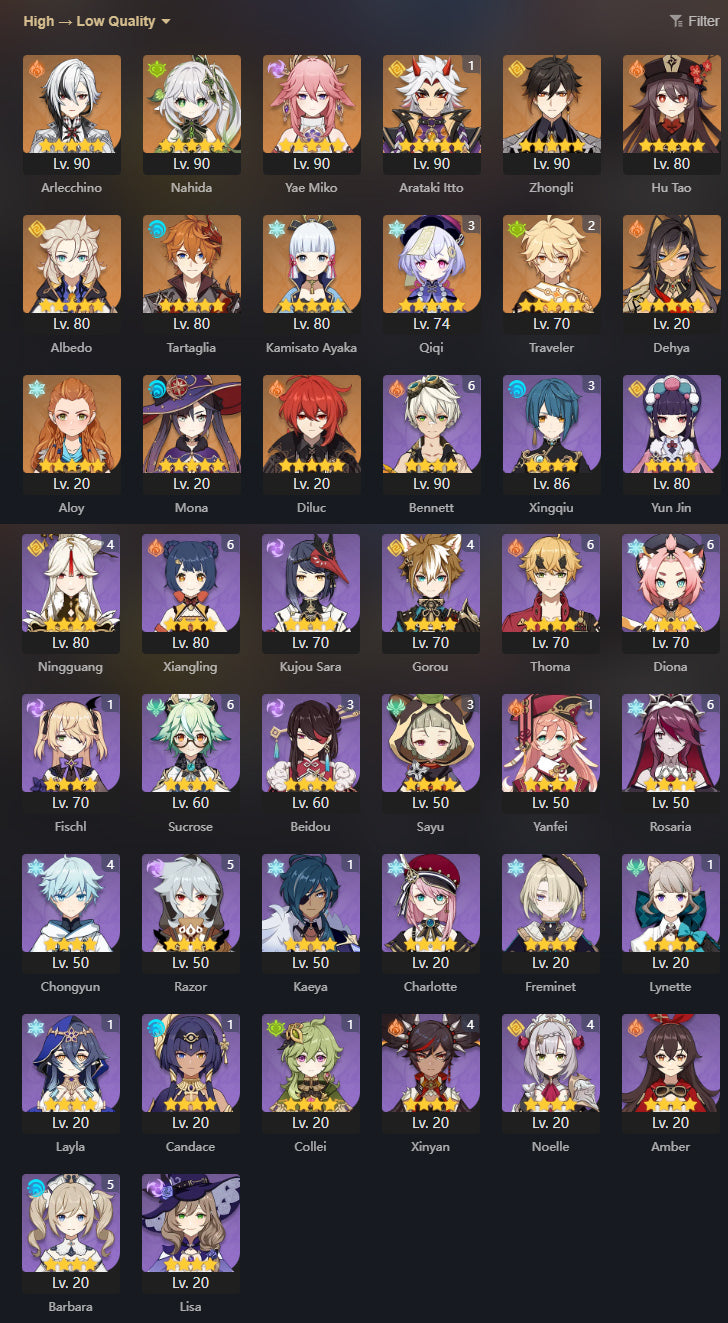 [AR 57] ⭐️Itto C1 + Zhong Li + Arlecchino + Yae Miko + Nahida + Albedo + Ayaka + Tartaglia + Hu Tao + Qiqi C3 + Mona + Dehya + Diluc + Aloy