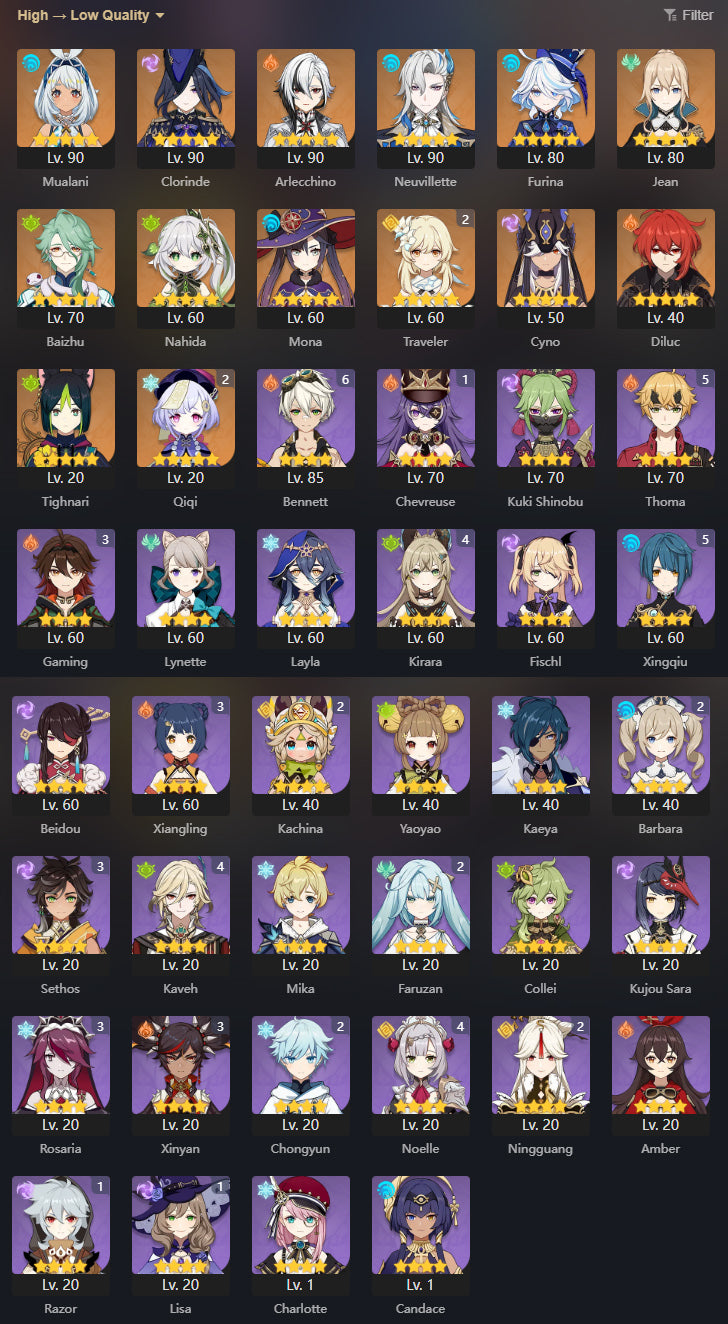 [AR 55] ⭐️Clorinde + Mualani + Furina + Baizhu + Nahida + Cyno + Neuvillette + Arlecchino + Qiqi C2 + Jean + Mona + Diluc + Tighnari + Skyward Atlas