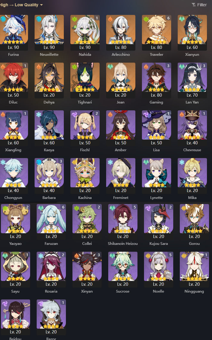 [Nivel 55] ✨Nahida C1 + Furina + Neuvillette + Arlecchino + Xianyun + Diluc + Jean + Tighnari + Dehya