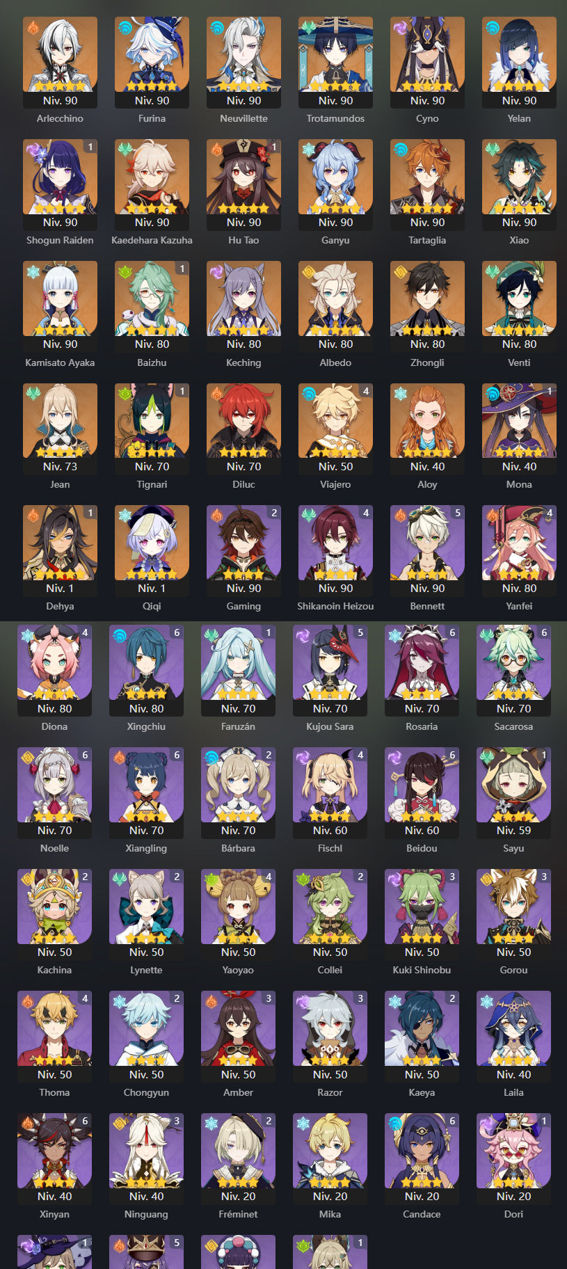 [AR 59] ✨ Kazuha + Zhong Li + Furina + Neuvillette + Xiao + Ganyu + Ayaka + Cyno + Shogun C1 + Yelan + Tartaglia + Arlecchino + Hu Tao C1 + Albedo + Venti + Baizhu C1 + Wanderer