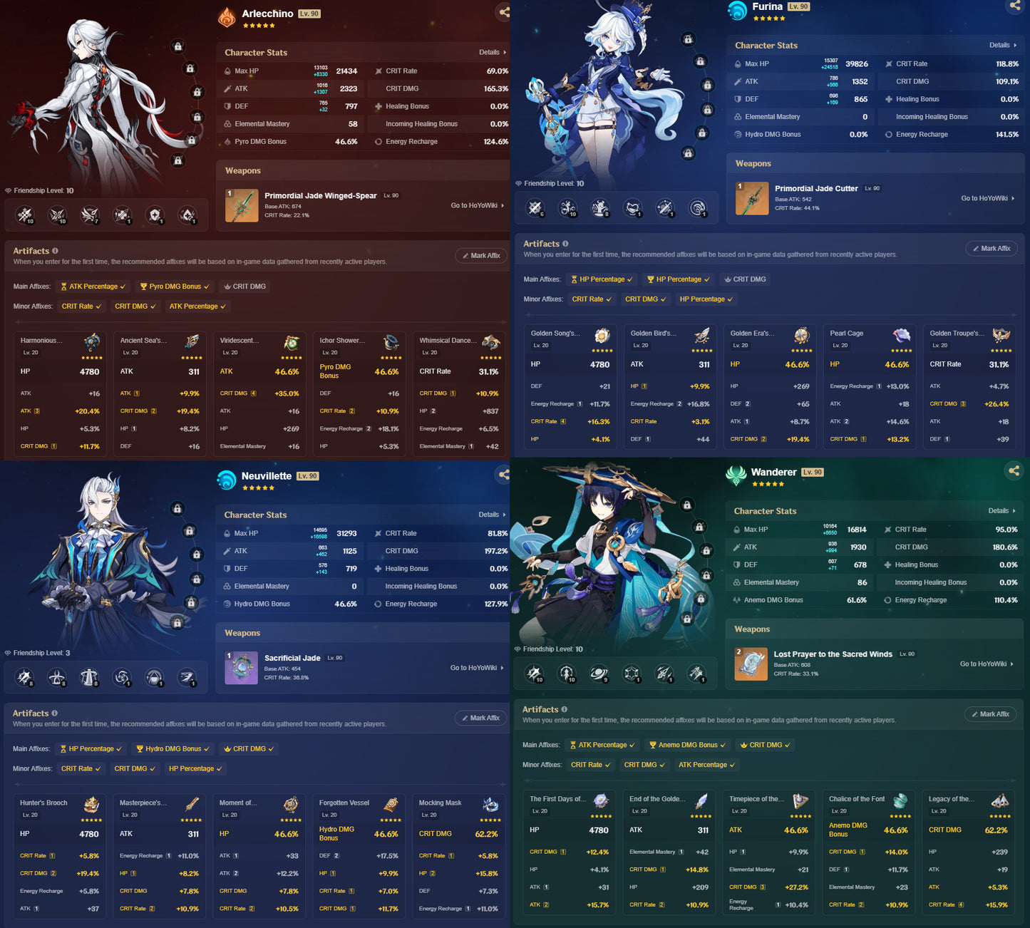 [Nivel 59] ✨Raiden Shogun C1 + Hu Tao C1 + Baizhu C1 + Kazuha + Zhong Li + Neuvillette + Xiao + Ganyu + Ayaka + Cyno + Yelan + Tartaglia + Arlecchino + Albedo + Venti + Wanderer + Tighnari C1 + Dehya C1 + Keqing + Jean + Diluc + Mona + Qiqi + Aloy
