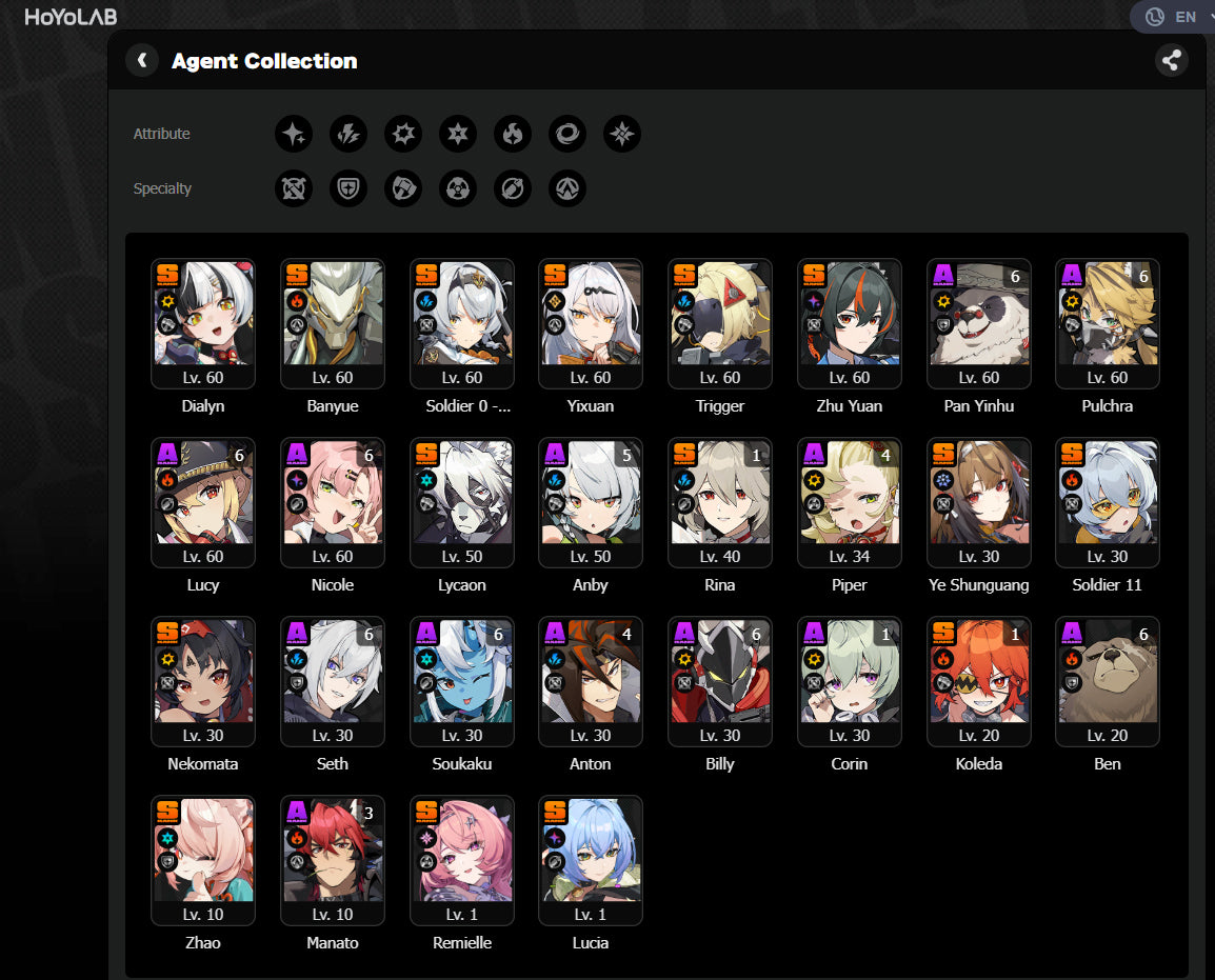 NA Lvl57 ⭐ Remielle + Lucia + Banyue + Ye Shunguang + Dialyn + Soldier 0: Anby + Yixuan + Trigger + Zhu Yuan + Zhao + Nekomata + Lycaon + Rina C1 + Soldier 11 + Koleda C1