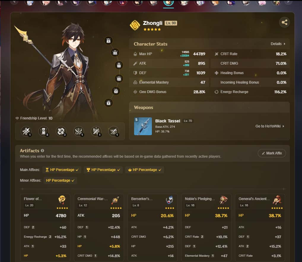 NA AR58|+191 Deseos+ Odette Linnea Columbina Durin Flins C1 Bloodsoaked Ruins Ineffa Kinich Arlecchino Zhongli Chasca Tartaglia Raiden Shogun Mona Keqing C1 Tighnari C1 Qiqi C1 Dehya