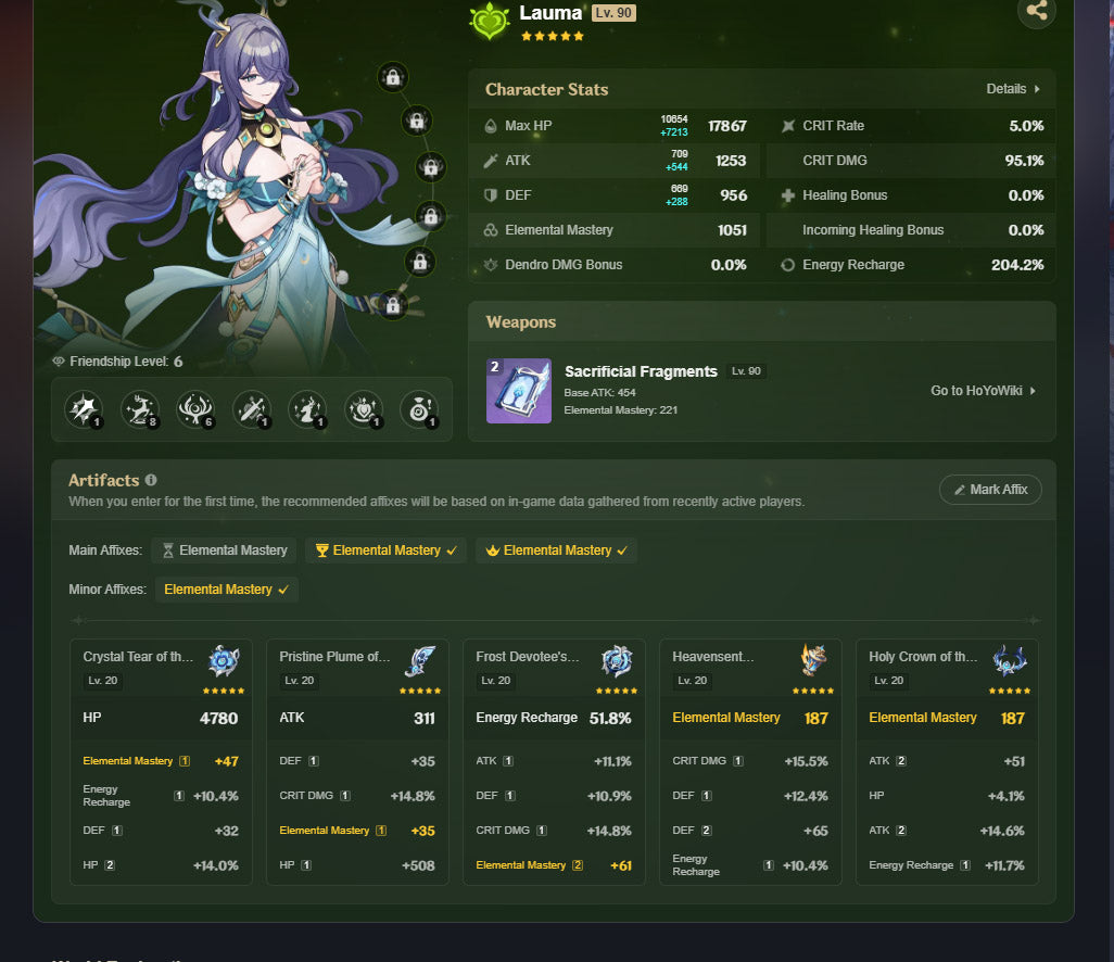 NA AR59| Vesna Hu Tao C2, Mavuika Lauma Arlecchino Neuvillette Zhongli Nahida C1, Varesa Yelan Raiden Shogun Wanderer Chiori Mizuki C1, Dehya Qiqi C2, Diluc Keqing C1