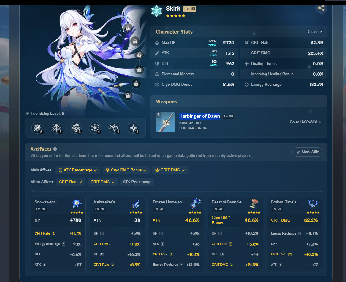[Nivel 58] Varesa + Arma+ Skirk + Escoffier + Furina + Chasca +Arma + Yelan + Hu Tao + Mona + Tighnari C1 + Dehya + Keqing + Mizuki + Jean