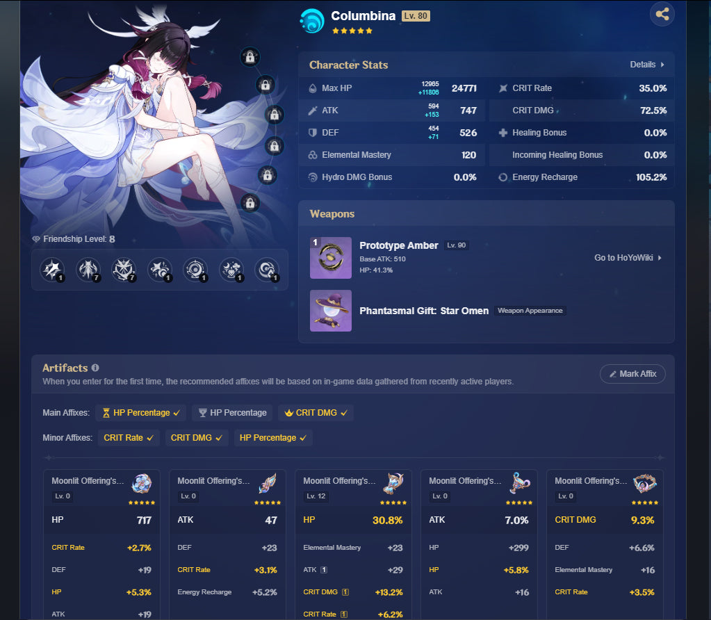 NA AR57 Endgame | Nicole, Columbina, Flins, Citlali, Mavuika, Neuvillette, Arlecchino, Furina, Xiao C1, Mona C1, Jean C1, Keqing C1
