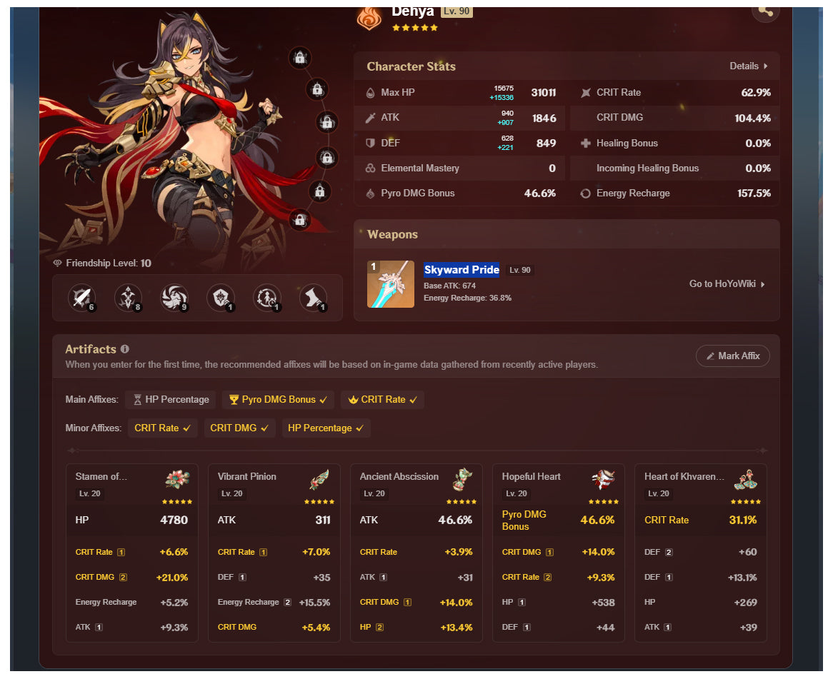 [Nivel 58] Varesa + Arma+ Skirk + Escoffier + Furina + Chasca +Arma + Yelan + Hu Tao + Mona + Tighnari C1 + Dehya + Keqing + Mizuki + Jean
