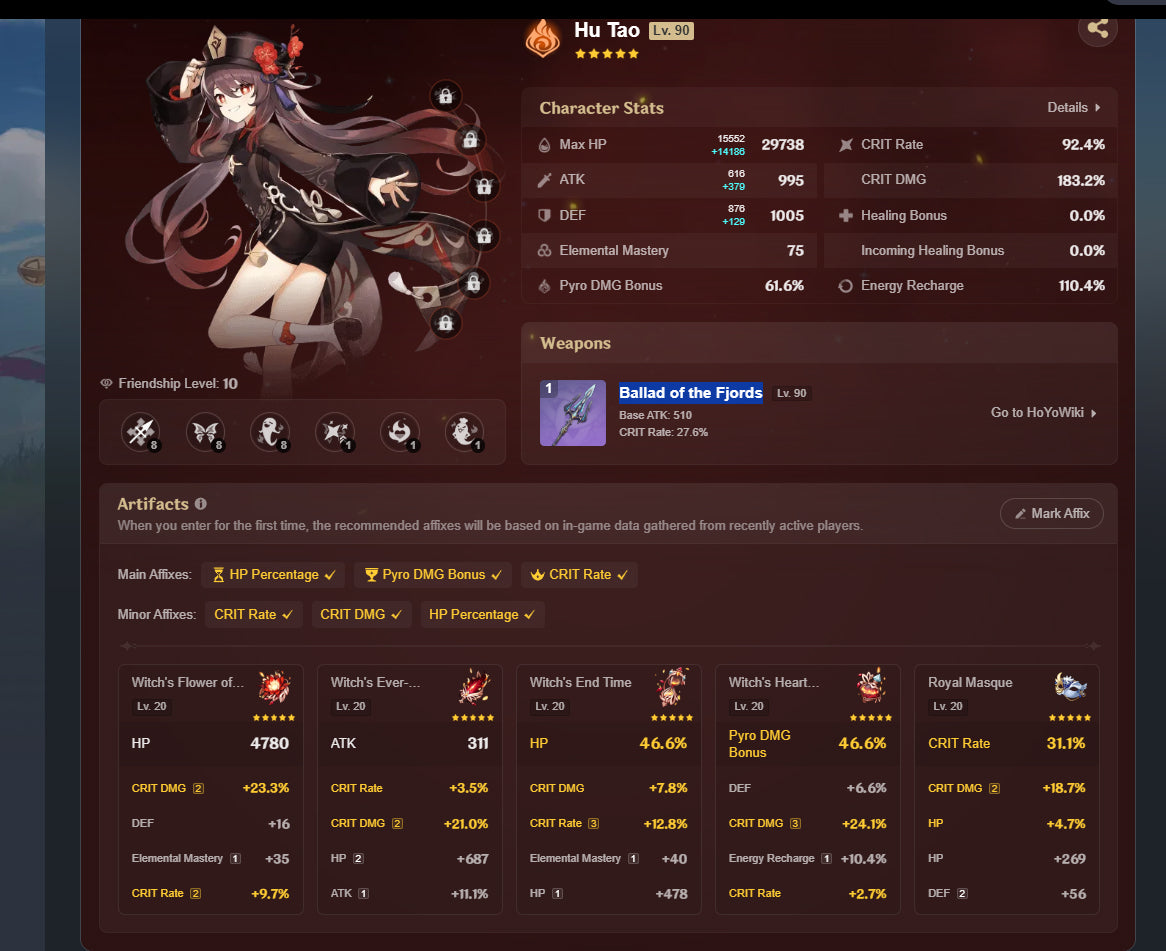 [Nivel 58] Varesa + Arma+ Skirk + Escoffier + Furina + Chasca +Arma + Yelan + Hu Tao + Mona + Tighnari C1 + Dehya + Keqing + Mizuki + Jean
